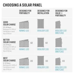 Goal Zero Yeti 1500X -VAUDE Butikk goalzero yeti 1500x nocolour 3