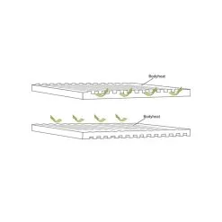 Outwell Dreamboat Single 16.0 Cm -VAUDE Butikk outwell dreamboat single 16 0 cm night blue 3