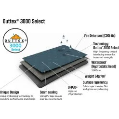 Outwell Springwood 6SG -VAUDE Butikk outwell springwood 6sg blue 4
