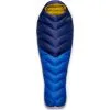 Rab Neutrino 600 2 Rab Neutrino 600 -VAUDE Butikk rab neutrino 600 nightfall blue