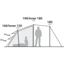 Robens Double Dreamer 5 26 Robens Double Dreamer 5 -VAUDE Butikk robens double dreamer 5 sand green 11